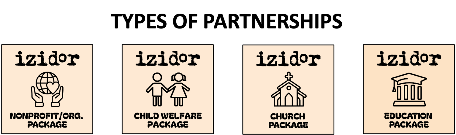 Graphic of 4 types of partnerships